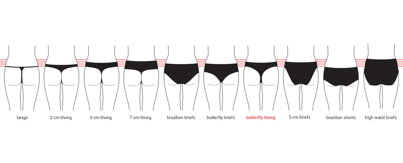 Back view chart of 11 underwear styles with butterfly thong highlighted in red, showing minimal coverage and curved cut.