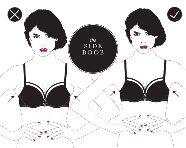 Illustration showing incorrect and correct bra fit for side spillage, titled ‘The Side Boob’