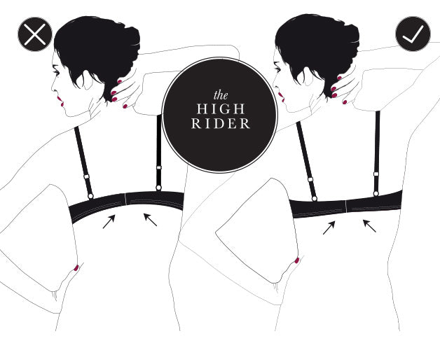 Illustration showing incorrect and correct bra band position on the back, titled ‘The High Rider’