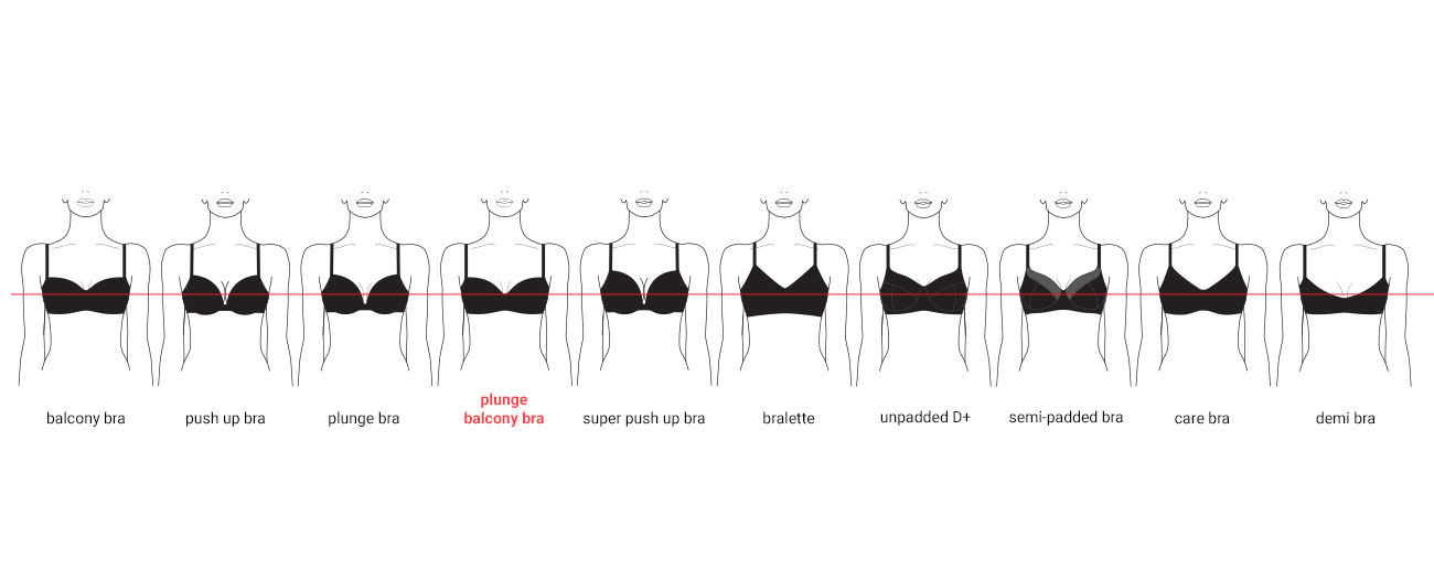 What is a plunge balcony bra?  Plunge Balcony Bra Fit and Style