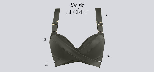 the secret of the perfect bikini