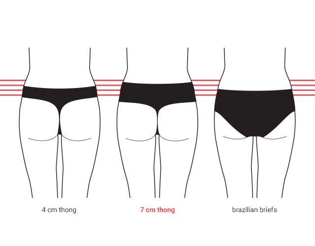 What is a 7 cm thong? | Thongs Fit and ...