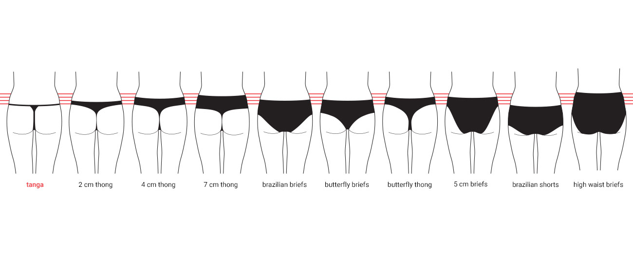 What is a tanga?  Thongs Fit and Style Guide by Marlies Dekkers