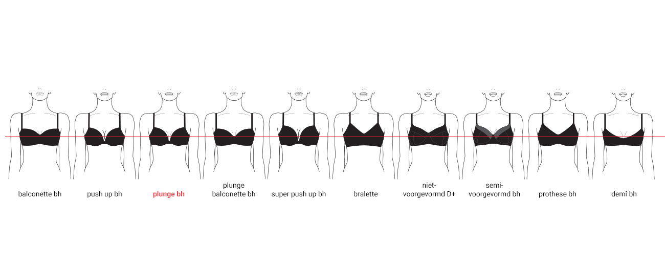 What is a plunge bra?  Plunge Bra Fit and Style Guide by Marlies