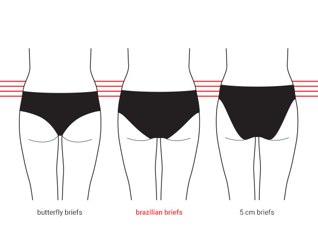 What are Brazilian briefs?  Briefs Fit and Style Guide by Marlies Dekkers