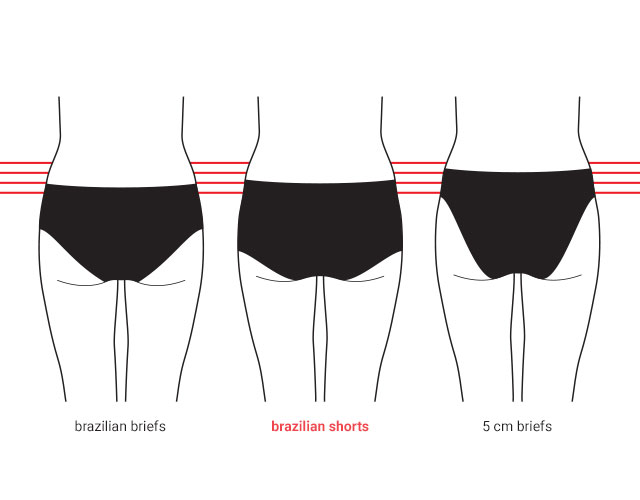 What are Brazilian shorts?  Shorts Fit and Style Guide by Marlies Dekkers