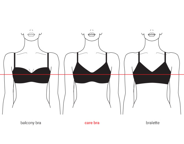 What is a care bra?  Care Bra Fit and Style Guide by Marlies Dekkers