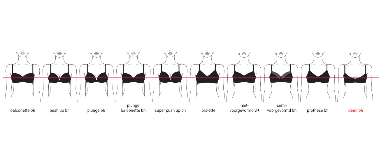 What is a demi bra?  Demi Bra Fit and Style Guide by Marlies Dekkers