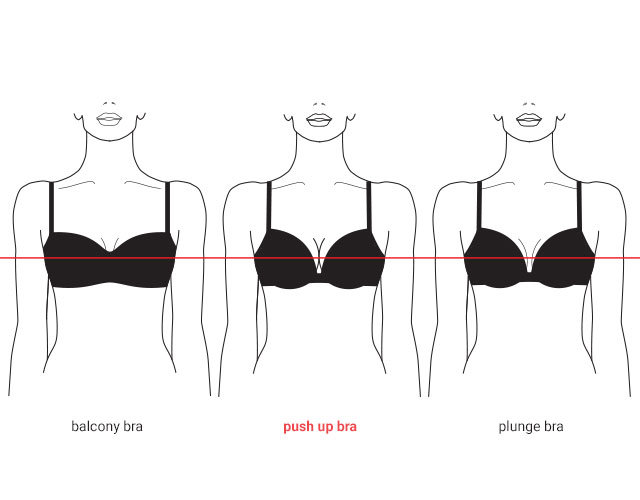 What is a push up bra?  Push Up Bra Fit and Style Guide by