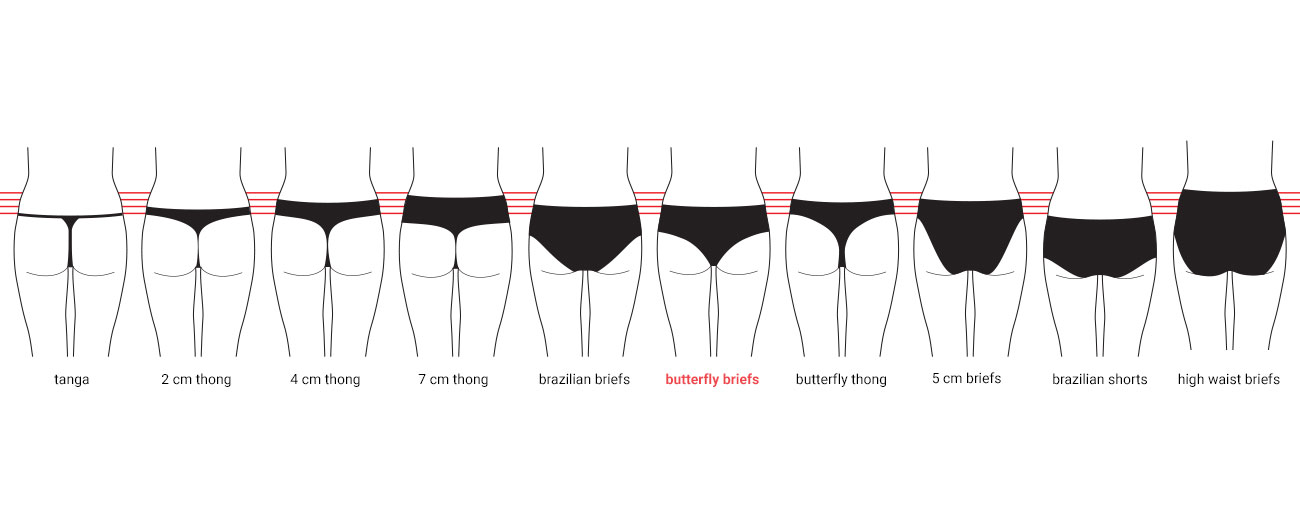 What are butterfly briefs?  Briefs Fit and Style Guide by Marlies Dekkers