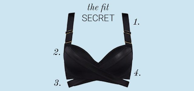 the secret of the perfect bikini