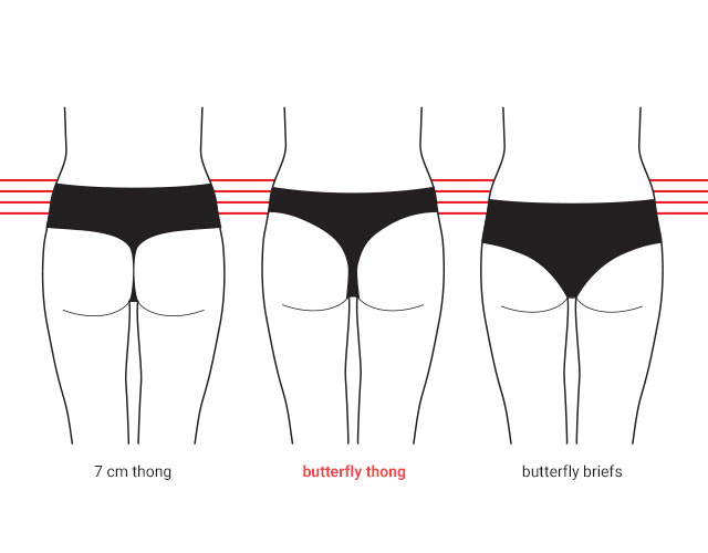 What is a butterfly thong?  Thongs Fit and Style Guide by Marlies