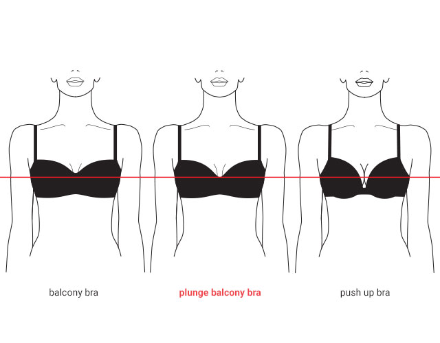 What is a plunge balcony bra?  Plunge Balcony Bra Fit and Style Guide by  Marlies Dekkers