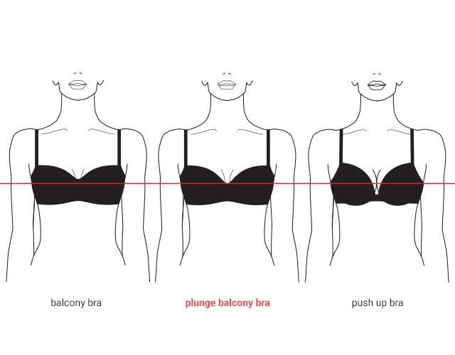 What is a plunge balcony bra?  Plunge Balcony Bra Fit and Style