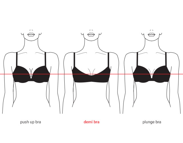 Bra Shape Guide: Find the right bra for you