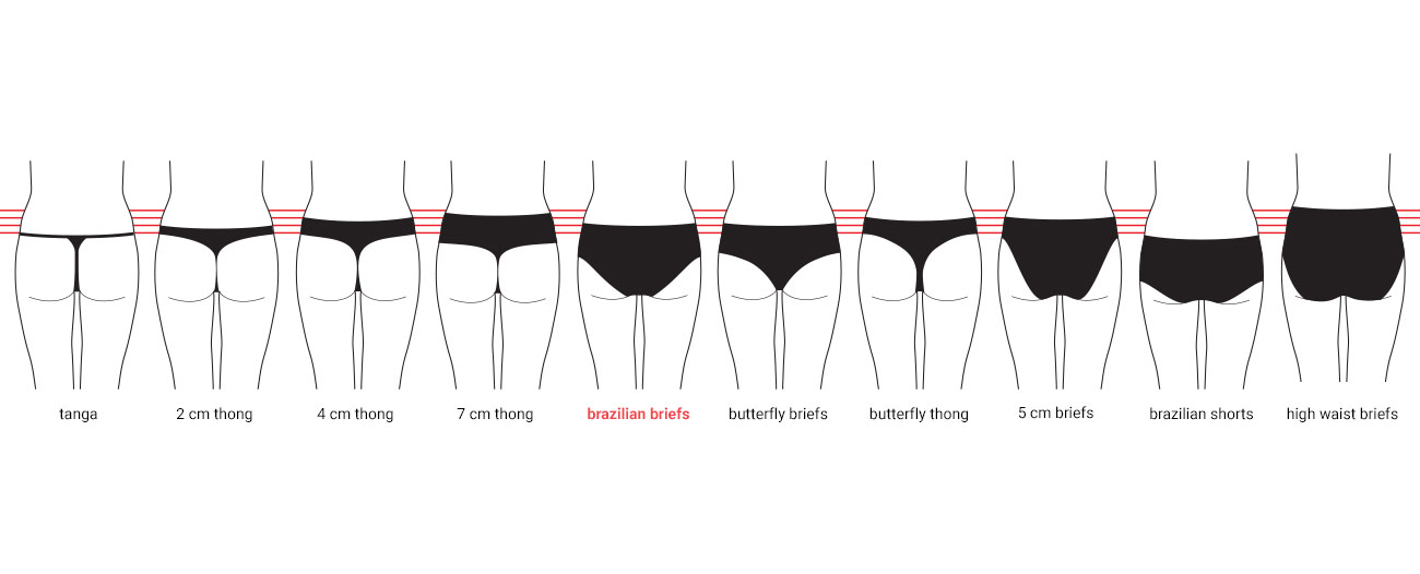 Panties Shape Guide: Find your favorite fit
