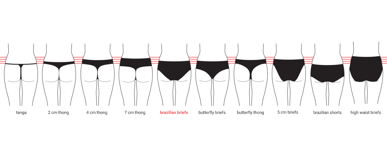 What are Brazilian briefs?  Briefs Fit and Style Guide by Marlies Dekkers