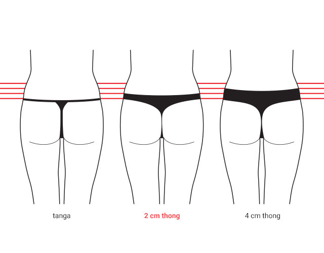 What is a 2 cm thong? | Thongs Fit and ...