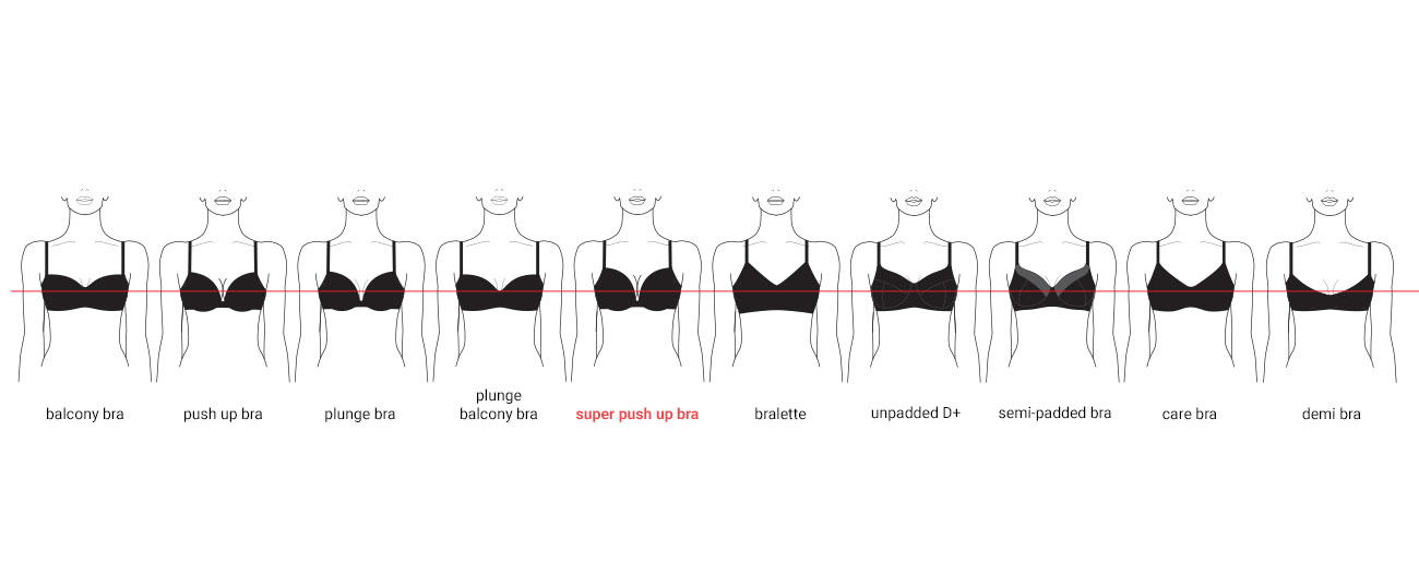 Wat is een super push up bh?  Super Push Up BH Fit en Style Gids van  Marlies Dekkers