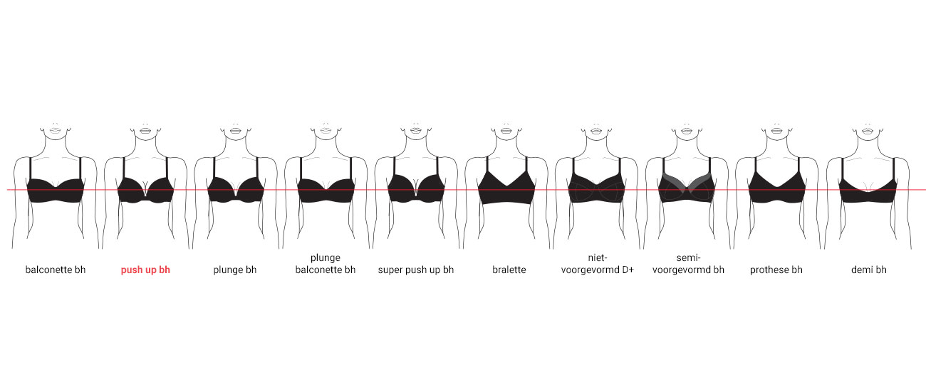 Demi Bra vs Push up Bra - Know the Difference between Demi Bra & Push up Bra