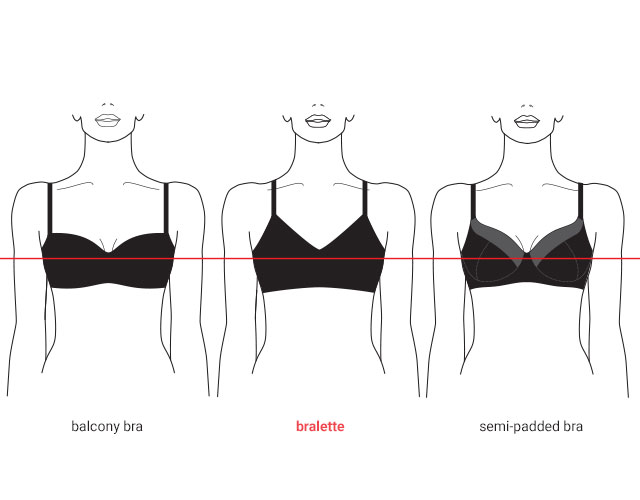 What is a bralette?  Bralette Fit and Style Guide by Marlies Dekkers